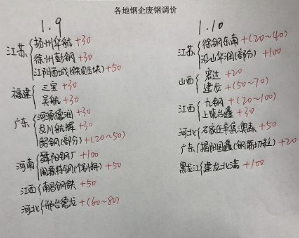 ȫVI(y)䓏Sq150ʎʎ]......